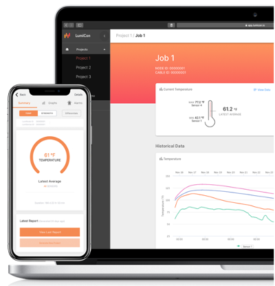 LumiCon Two-Year Subscription